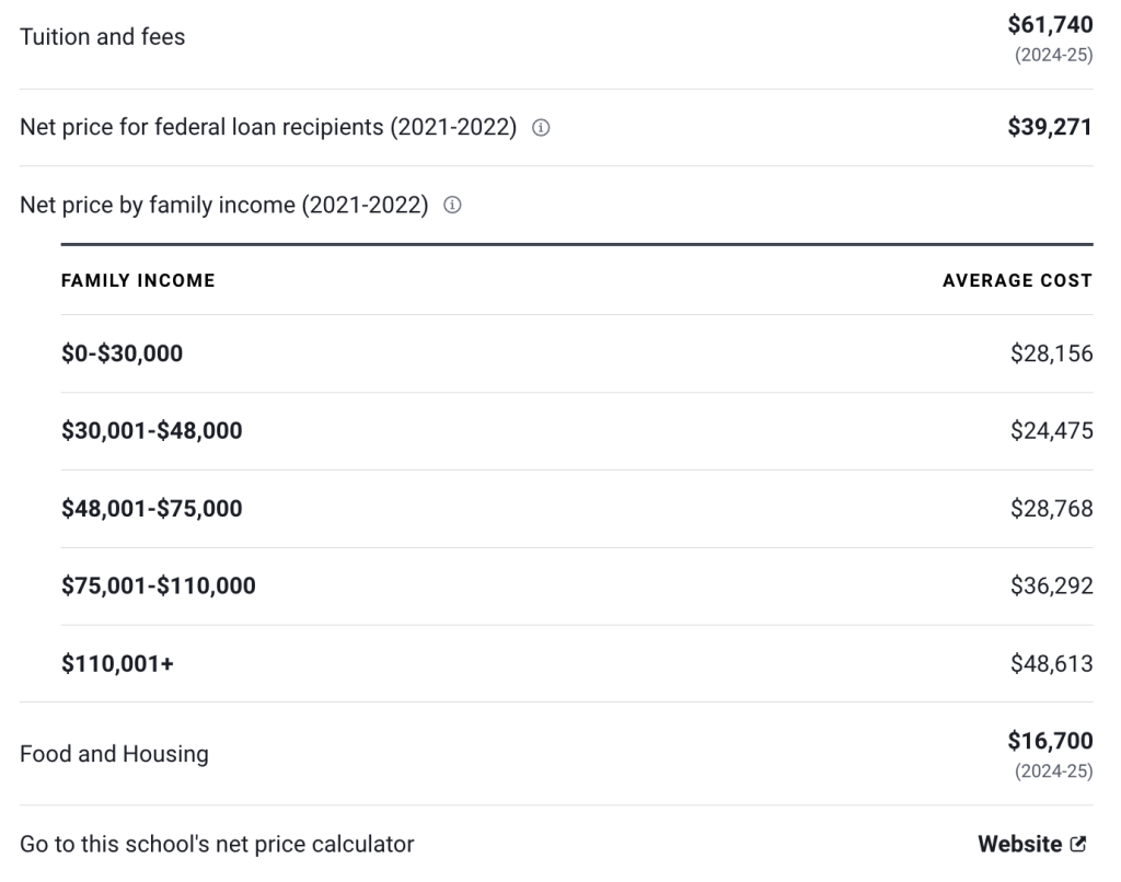 Tuition & Financial Aid